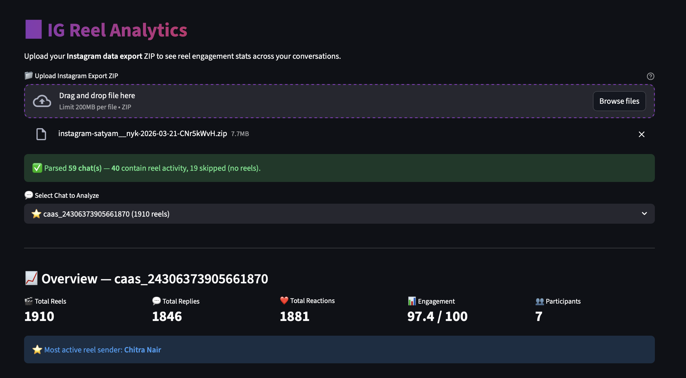 IG Reel Analytics overview section